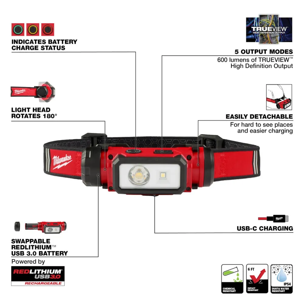 LINTERNA FRONTAL CASCO MILWAUKEE- BATERÍA RECARGABLE 1
