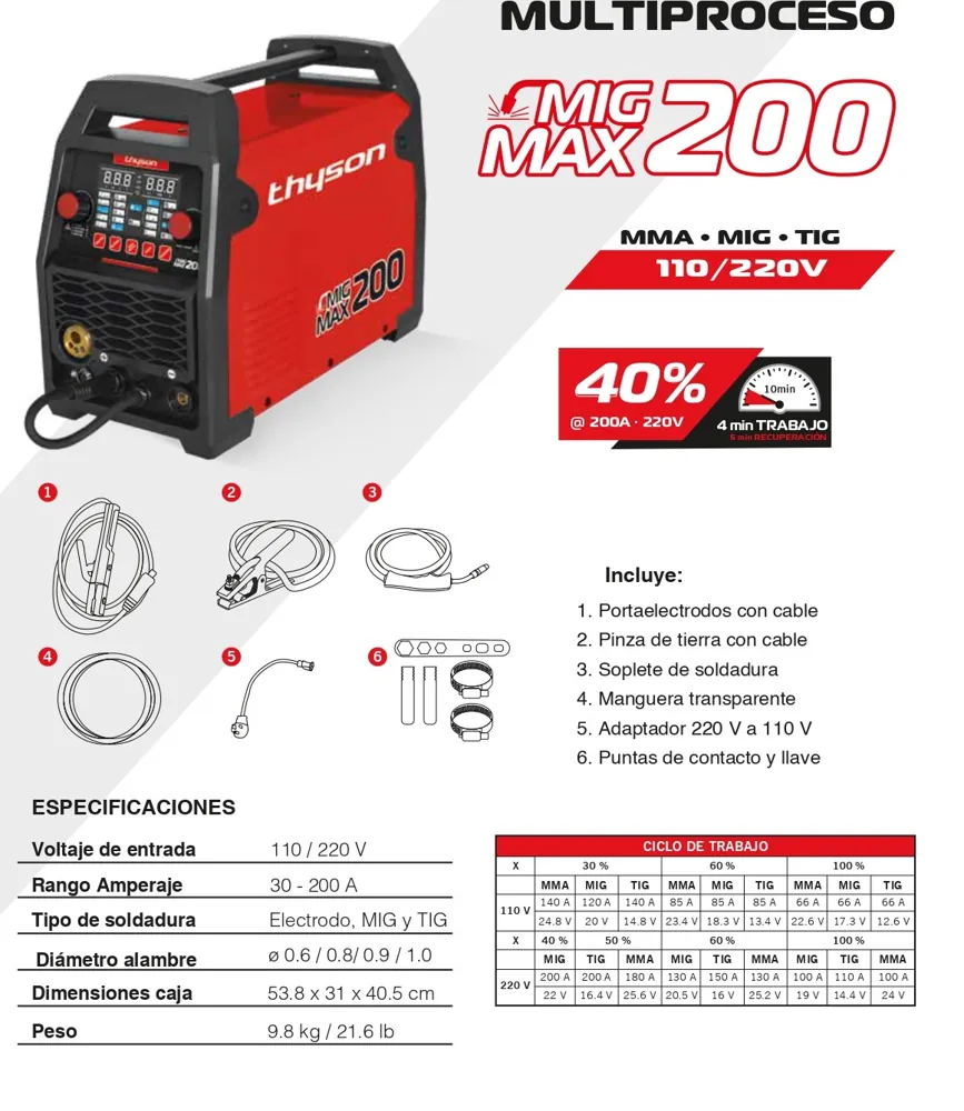 soldadora migmax 200a 110-220v 1